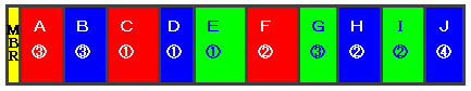 e[u